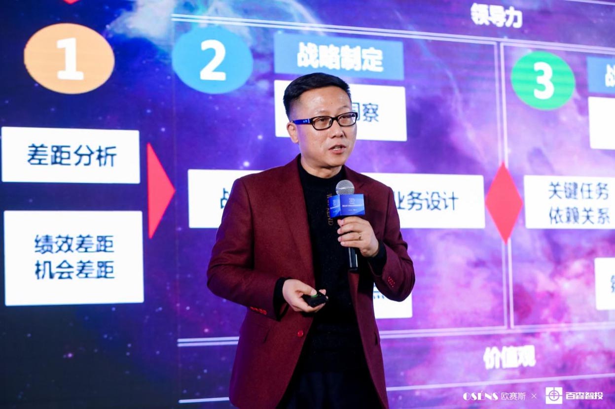 歐賽斯x 百森《新30年·新商業(yè)領(lǐng)袖年終論壇》圓滿閉幕