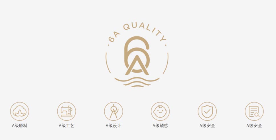 質(zhì)量新標(biāo)準(zhǔn)：6A品質(zhì)標(biāo)準(zhǔn)