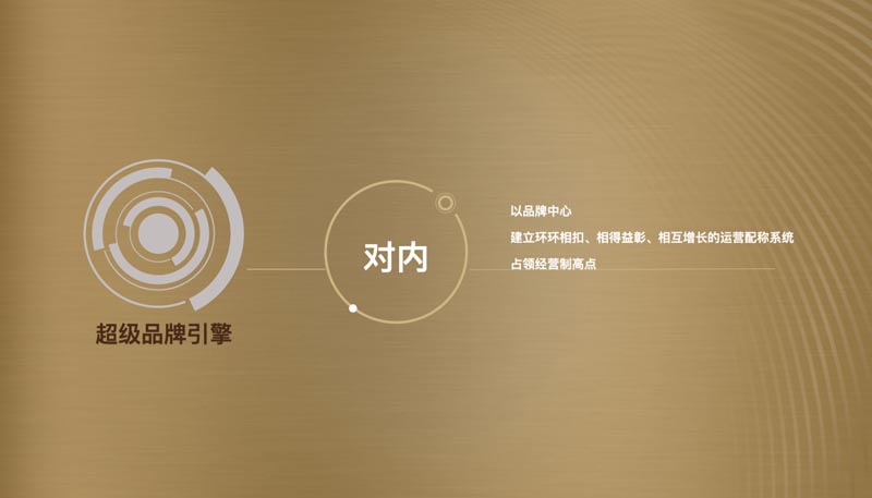 歐賽斯超級(jí)品牌課堂《3小時(shí)說(shuō)透品牌全案策劃》第3期圓滿收官！