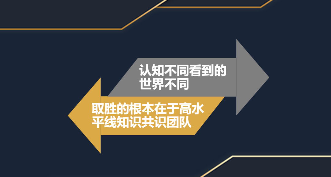 明天的我們要比今天更優(yōu)秀,后天的我們要比明天更優(yōu)秀 -暨2021歐賽斯Q3季度總結會