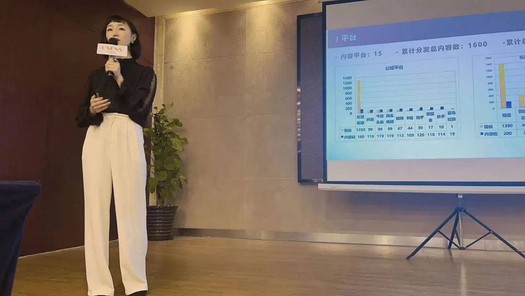 不斷思考、不斷進(jìn)步、不斷提升-暨2021歐賽斯Q2季度總結(jié)會(huì) 暨?2021歐賽斯Q2季度總結(jié)會(huì)