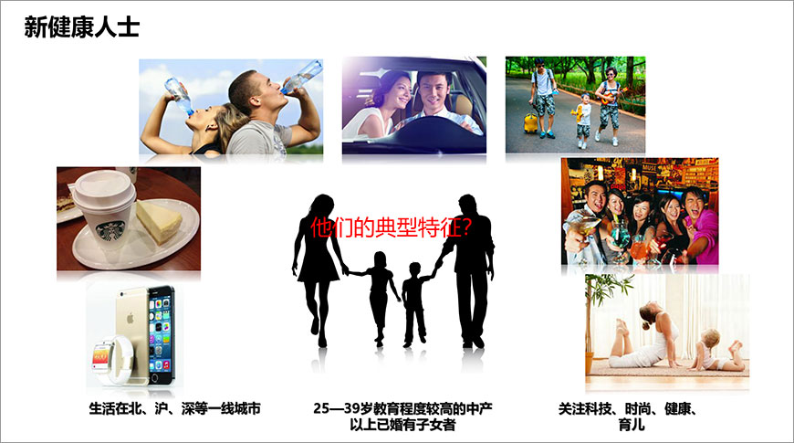 新健康 新健康