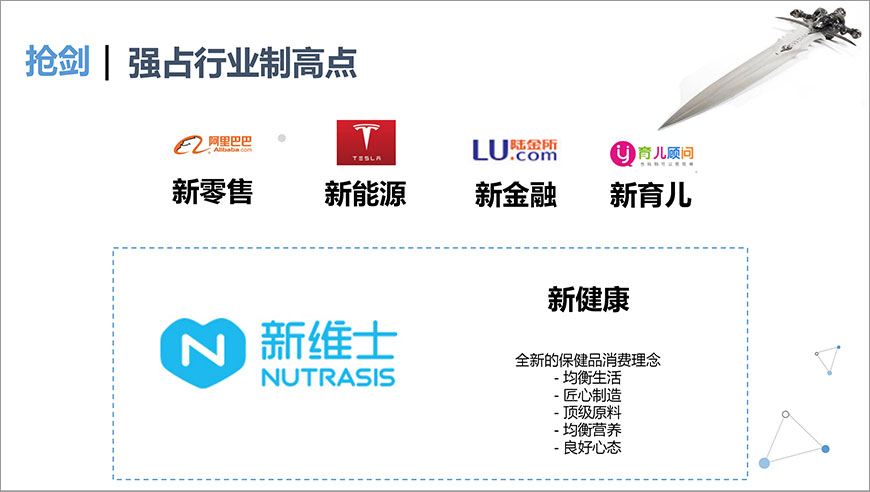 新健康生活=新維士 新健康生活=新維士