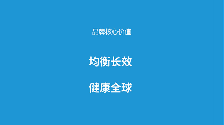 打造品牌符號系統(tǒng) 打造品牌符號系統(tǒng)