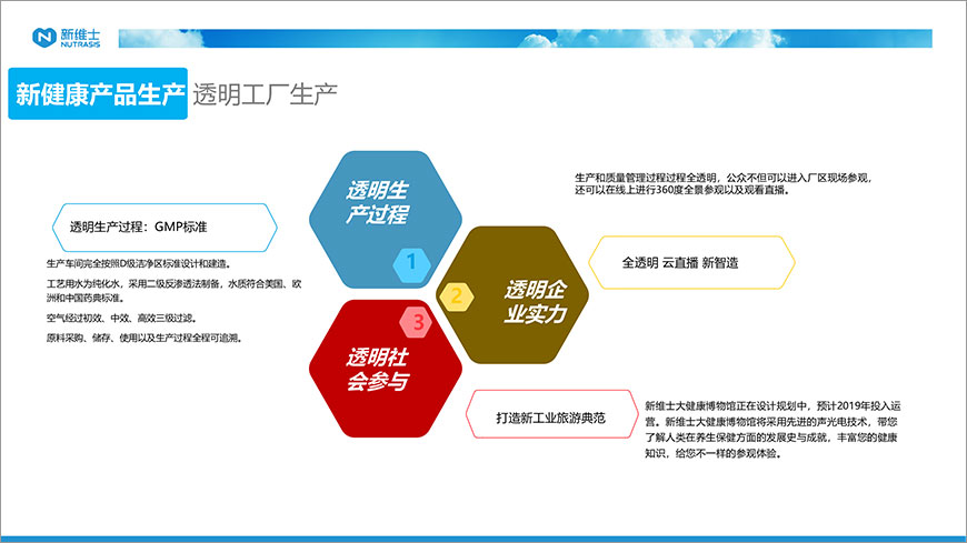 采購管理系統(tǒng) 采購管理系統(tǒng)