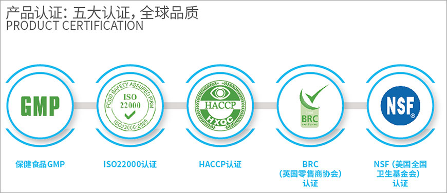 五大認(rèn)證 五大認(rèn)證