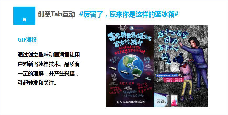 Campaign活動策劃 Campaign活動策劃