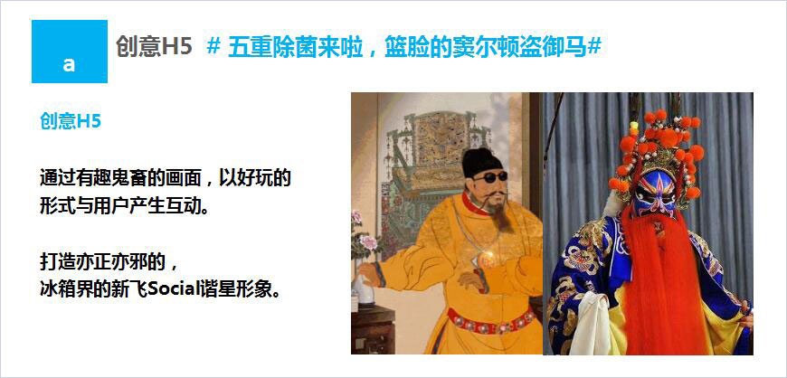 創(chuàng)意策劃 創(chuàng)意策劃