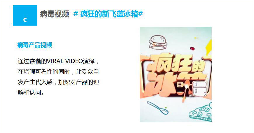 Campaign活動策劃 Campaign活動策劃