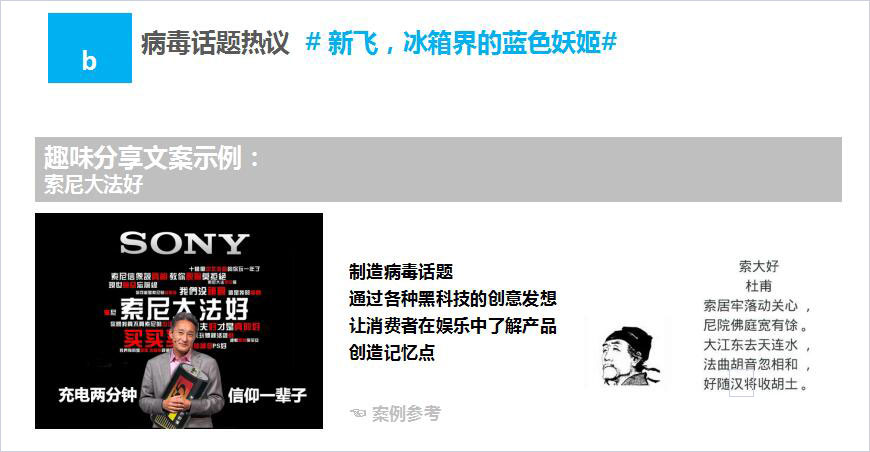 Campaign活動策劃 Campaign活動策劃