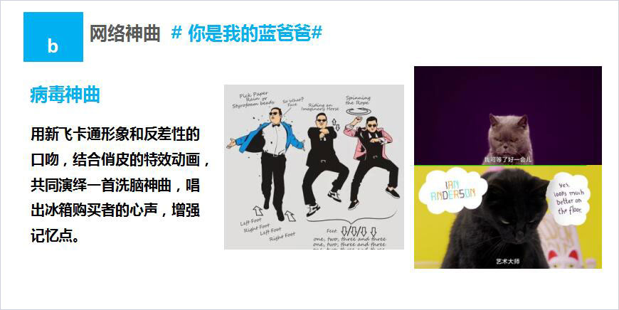 創(chuàng)意策劃 創(chuàng)意策劃