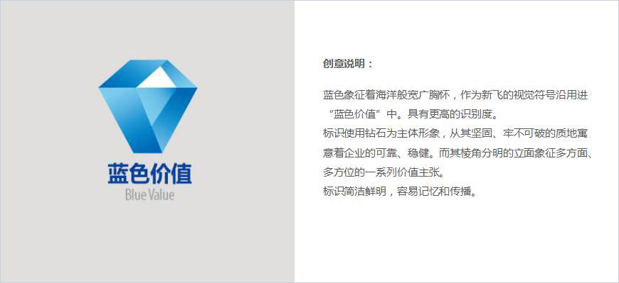 整合形象 整合形象