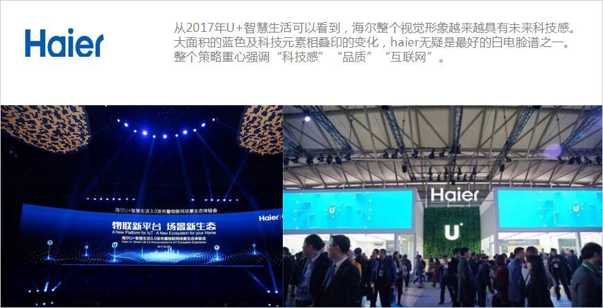 海爾臉譜 海爾臉譜