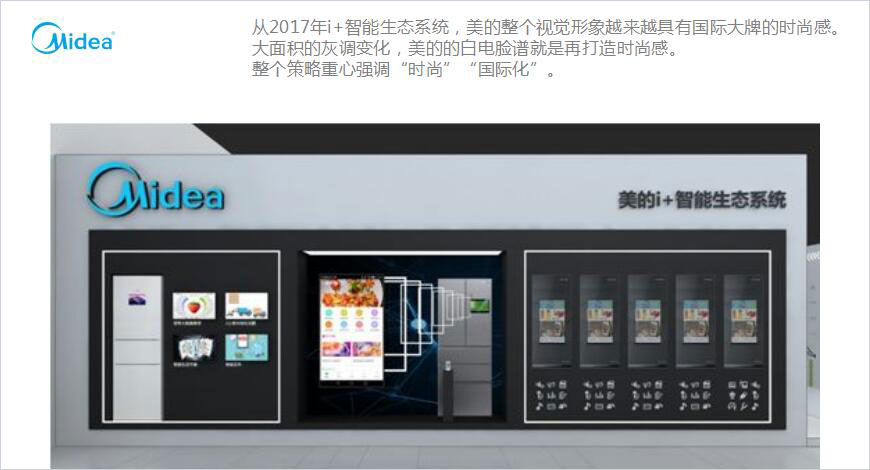 美的臉譜 美的臉譜