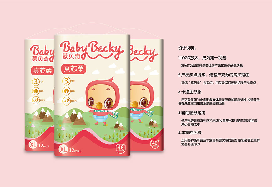 包裝設(shè)計思路 包裝設(shè)計思路