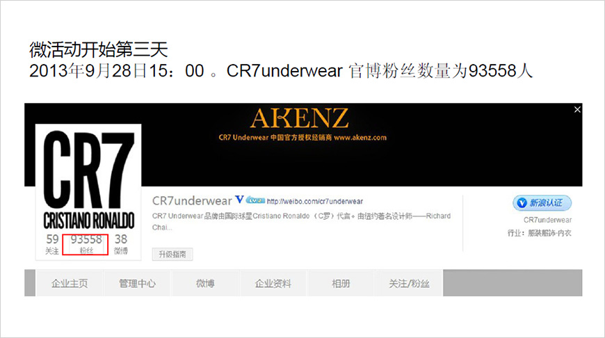 微活動(dòng)開始第三天