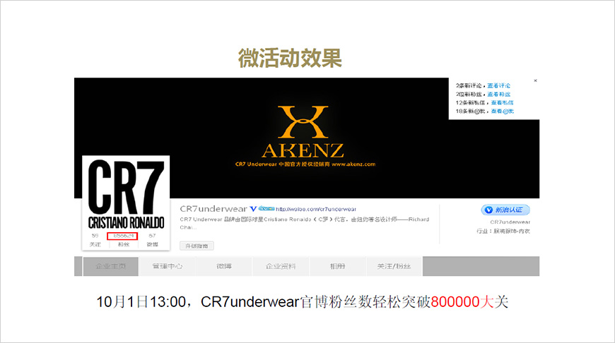 微活動(dòng)效果