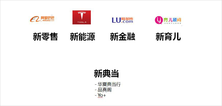 搶劍——搶占行業(yè)制高點(diǎn)