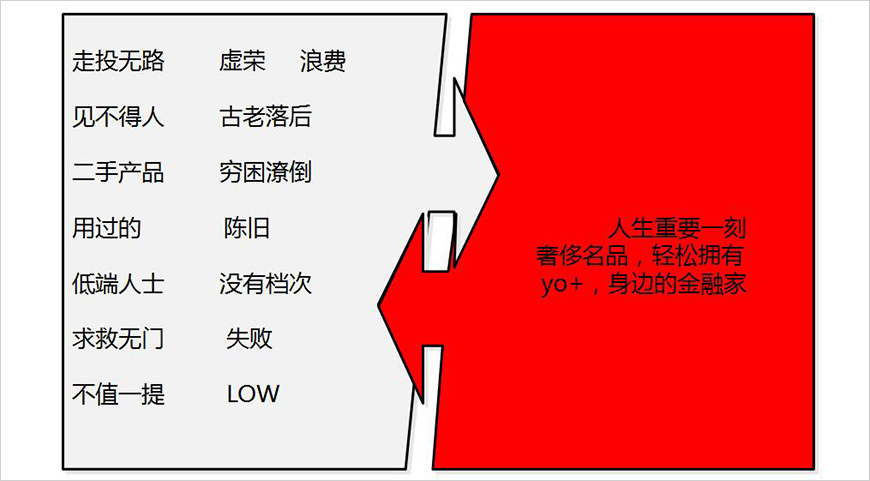 形劍——顛覆傳統(tǒng)，塑造品牌全新形象