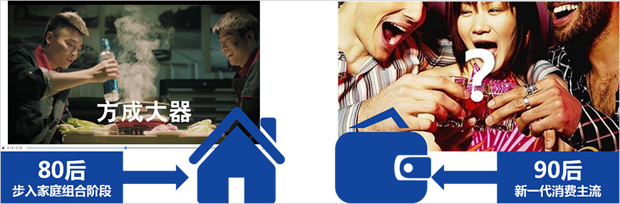 營銷節(jié)奏未與主流消費(fèi)群同步，未來可能會(huì)引發(fā)品牌斷層