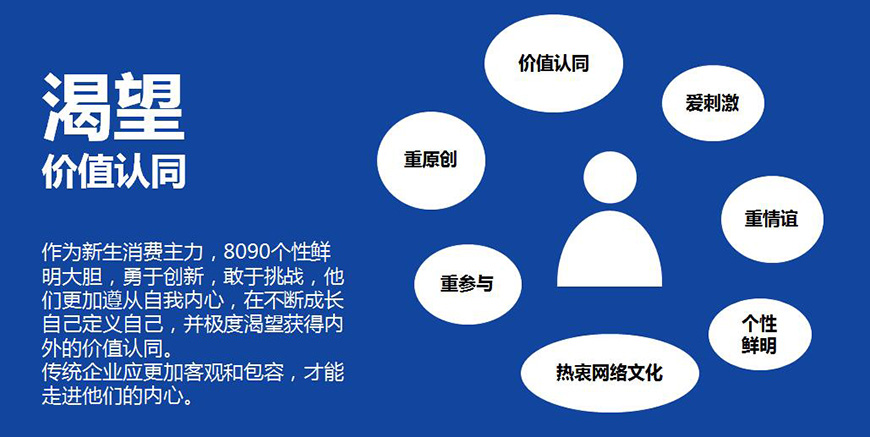 小刀如何塑造強(qiáng)大的品牌力？