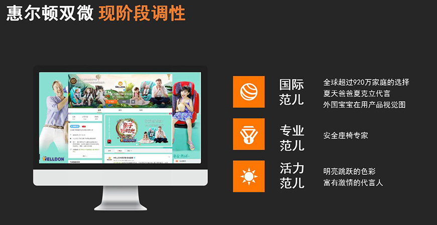 惠爾頓雙微營銷現(xiàn)狀