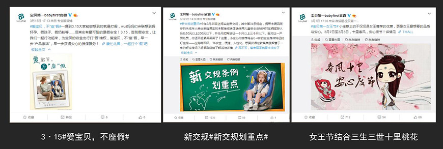 雙微內(nèi)容之熱點結(jié)合活動現(xiàn)狀：