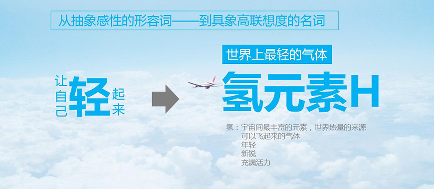 創(chuàng)造品牌核心記憶點