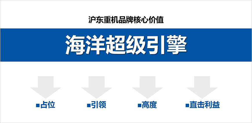 海洋超級(jí)引擎