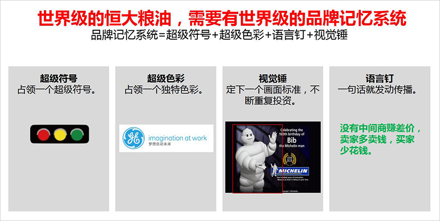 什么是超級符號？