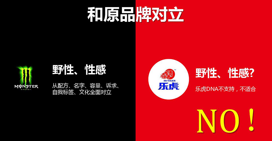 和原品牌對立 和原品牌對立