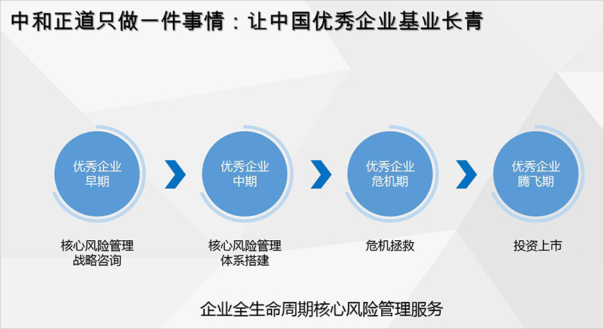 只做一件事 只做一件事