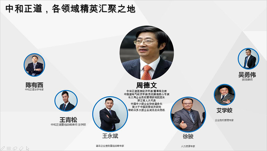 精英匯聚 精英匯聚