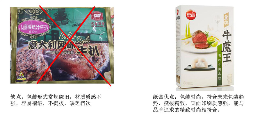 成人系列創(chuàng)意 成人系列創(chuàng)意