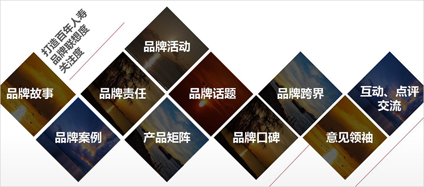 多維度品牌內(nèi)容發(fā)布 多維度品牌內(nèi)容發(fā)布