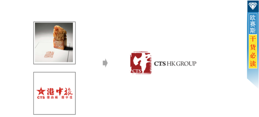 一個中字，體現(xiàn)中裝建設的核心價值