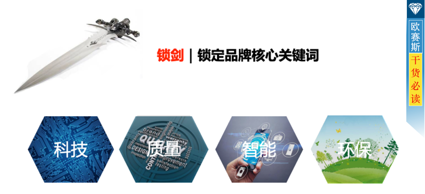 鎖鍵：精準(zhǔn)鎖定，四個(gè)品牌核心關(guān)鍵詞