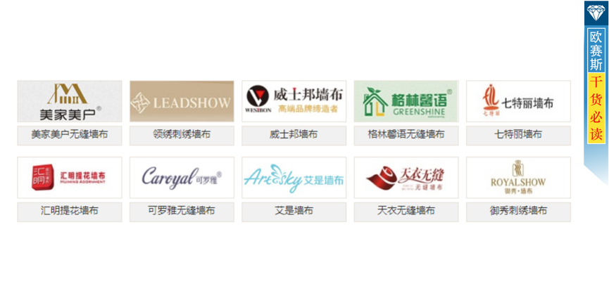 行業(yè)品牌分析：行業(yè)5大品牌定位清晰，突破同質(zhì)化競爭