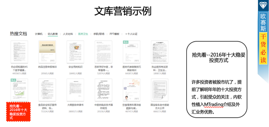 數(shù)字營銷整合策略：全盤布局，整合全網(wǎng)優(yōu)勢資源