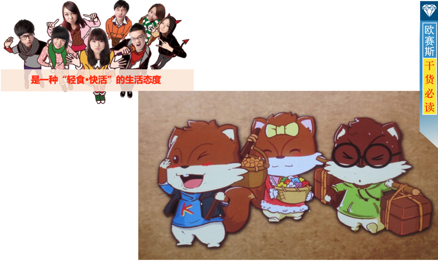 營銷策劃 營銷策劃